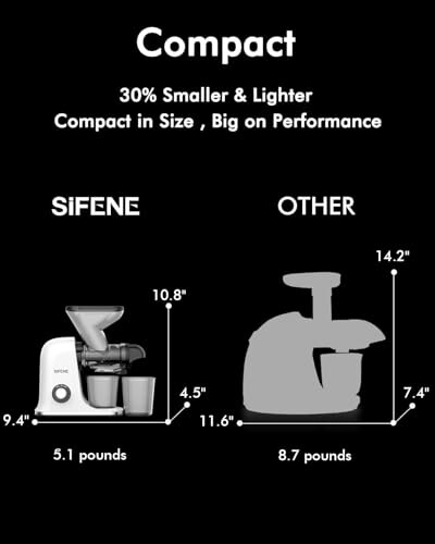 Comparison of compact juicers highlighting size and weight differences
