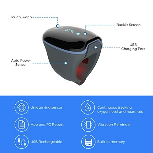 Smart ring oximeter with touch switch, backlit screen, USB charging port, and auto power sensor.