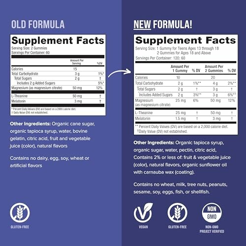 Comparison of old and new supplement formulas with ingredient changes.