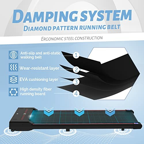 Treadmill damping system with diamond pattern running belt and ergonomic steel construction.