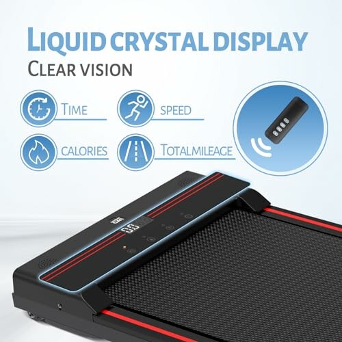 Treadmill LCD display features time, speed, calories, mileage.